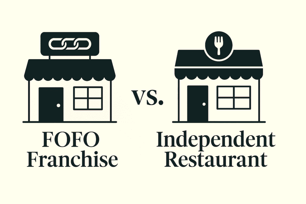 FOFO Franchise vs. Independent Restaurant